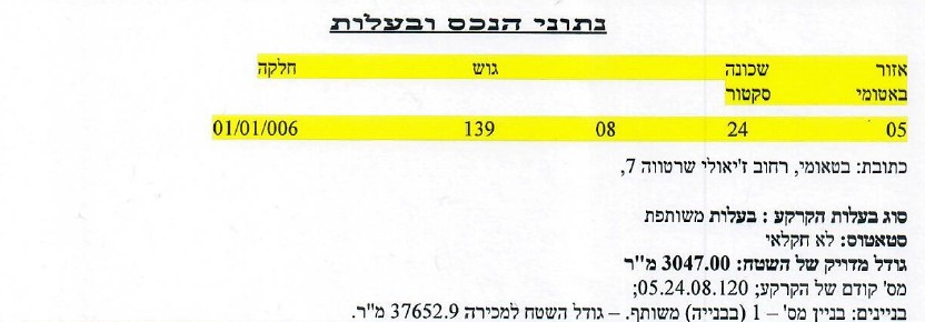 תמונה 4, דירת סטודיו, 2 חדרים, גאורגיה, אחר