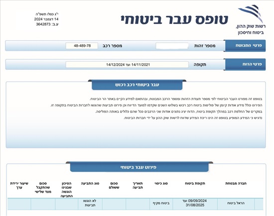 תמונה 6 ,פיג'ו
 RCZ יד 5 2011 174000 ק"מ