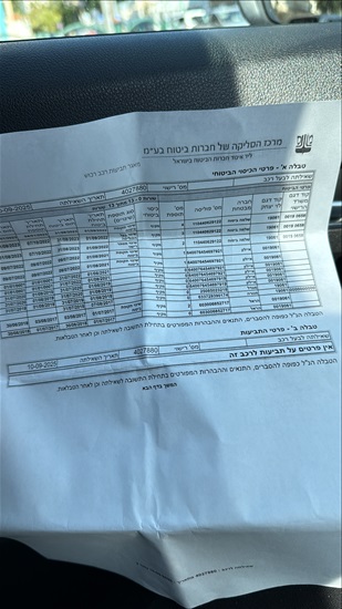 תמונה 10 ,אאודי Q2 יד 4 2017 84000 ק"מ