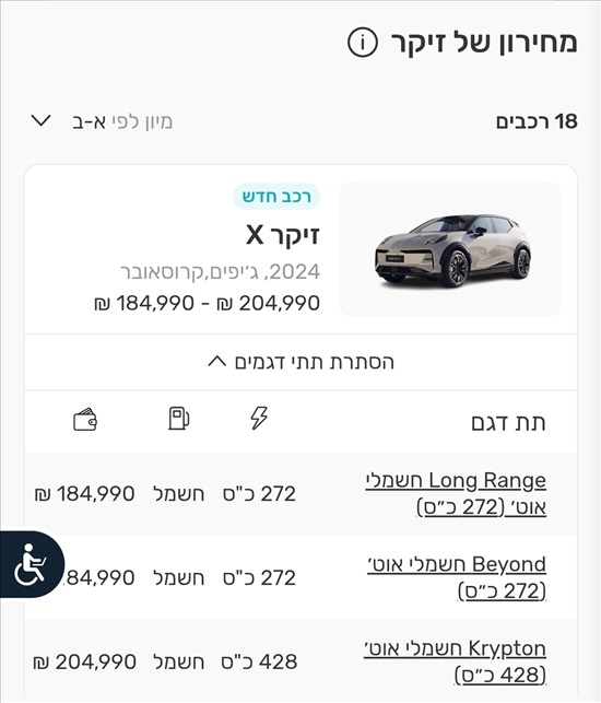 תמונה 1 ,זיקר X יד 2 2024 0 ק"מ