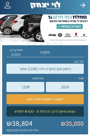 ניסאן
 מיקרה 2018 יד2 
