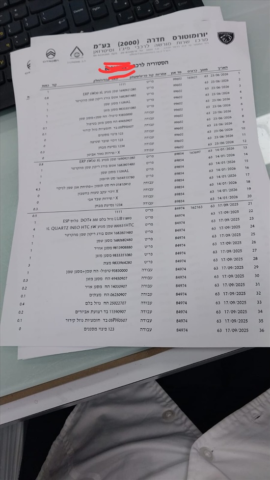תמונה 8 ,סיטרואן C4 יד 2 2021 100000 ק"מ