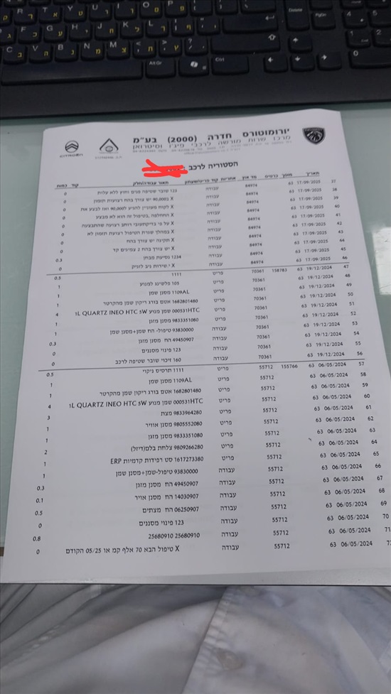 תמונה 9 ,סיטרואן C4 יד 2 2021 100000 ק"מ