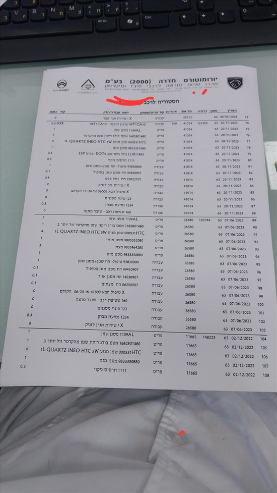 תמונה 10 ,סיטרואן C4 יד 2 2021 100000 ק"מ