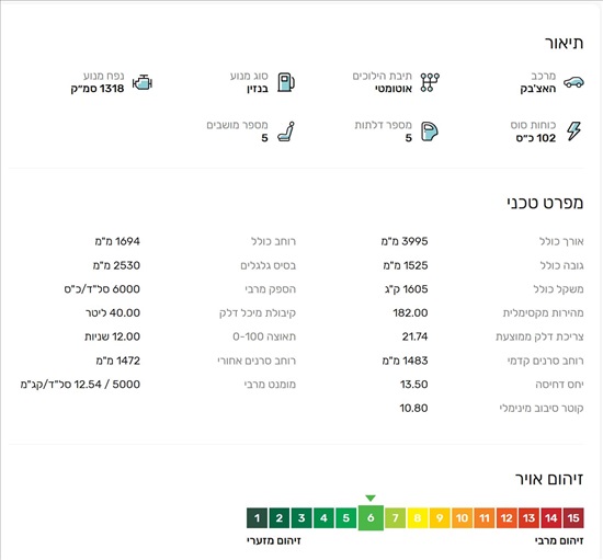 תמונה 7 ,הונדה ג`אז יד 2 2016 150000 ק"מ
