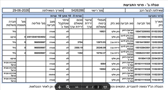 תמונה 8 ,סוזוקי בלנו יד 2 2017 118000 ק"מ