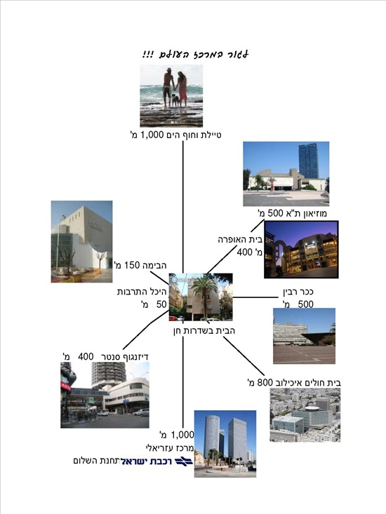 תמונה 8 ,דירה 3 חדרים להשכרה בתל אביב יפו, שד' חן, הבימה