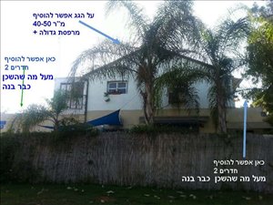 דירה למכירה 8 חדרים בתל אביב יפו עודד 