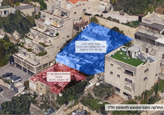 תמונה 2, מגרש למגורים 6 חדרים למכירה בחיפה, העוגן, עין הים