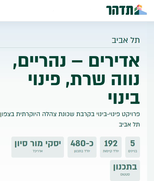 תמונה 3 ,דירה 3 חדרים למכירה בתל אביב יפו, אדירים, נווה שרת