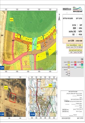 מגרש למגורים למכירה 1 חדרים בשדרות צמרות צמרות 