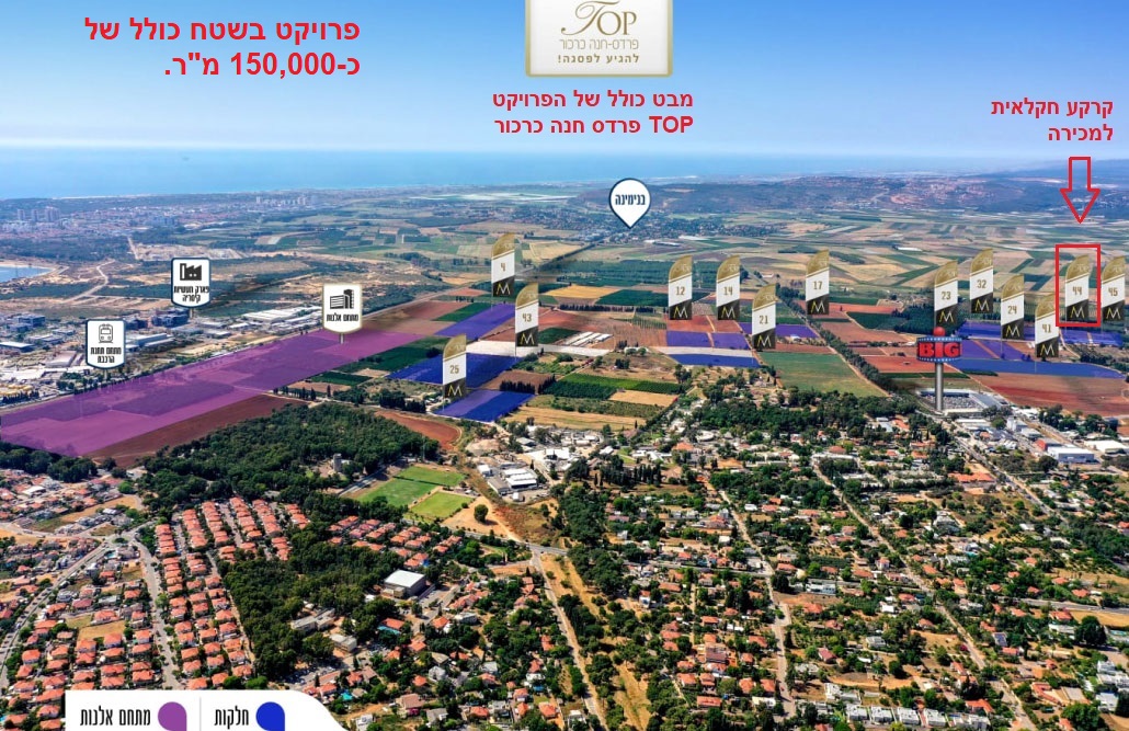 תמונה 2, משק חקלאי 1 חדרים למכירה בפרדס חנה - כרכור, תדהר, רסקו