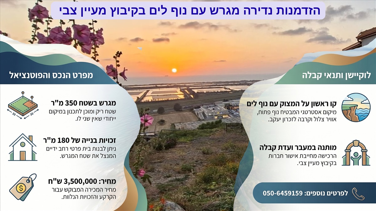 תמונה 1, מגרש למגורים 1 חדרים למכירה במעין צבי, מעיין צבי, מעיין צבי