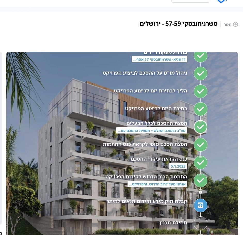 תמונה 1, דירה 3 חדרים למכירה בירושלים, טשרניחובסקי, רסקו