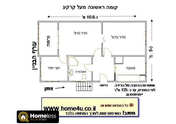 תמונה 3 ,דירה 2.5 חדרים ביצרון ביצרון תל אביב יפו