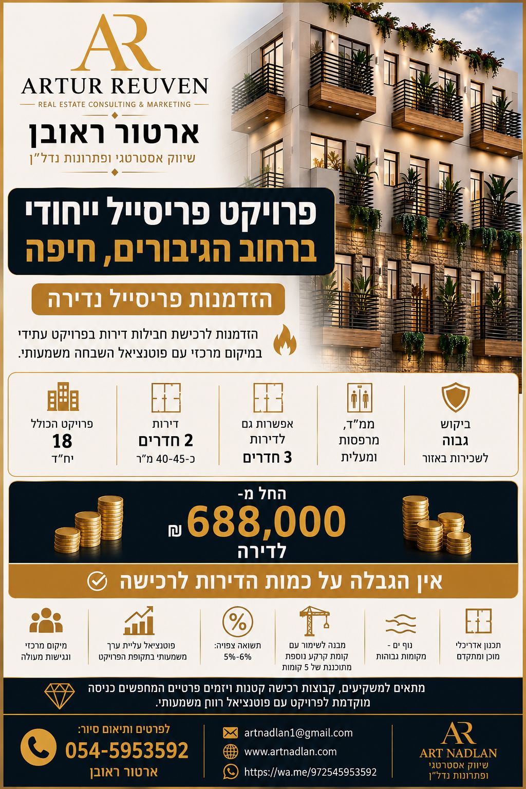 תמונה 1, דירה 2 חדרים, הגיבורים נווה שאנן חיפה