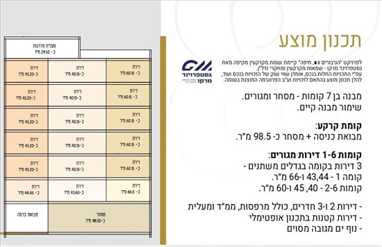 תמונה 1 ,דירה 2 חדרים, הגיבורים נווה שאנן חיפה