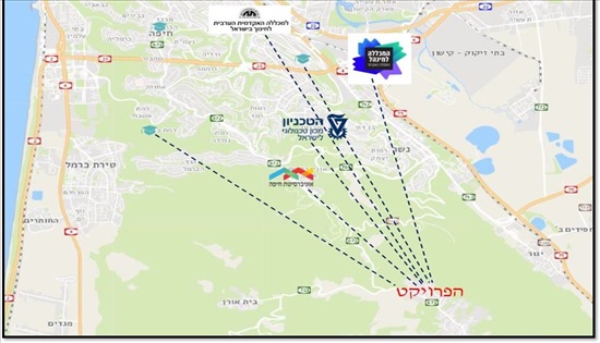תמונה 2 ,מגרש למגורים 10 חדרים,  עספיא חיפה