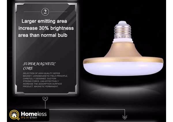 תמונה 1 ,מנורת הצפה LED נגד מים 20W למכירה בראשון לציון מוצרי חשמל  תאורה ונברשות