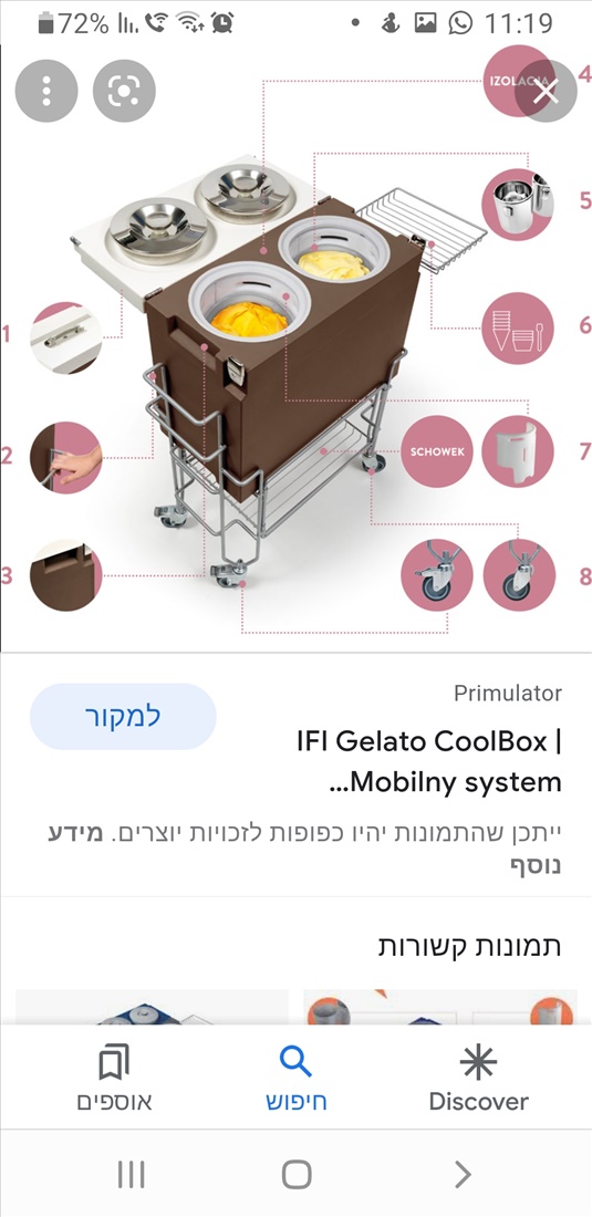 תמונה 1 ,Cool box למכירה בגלידה ציוד לאירועים  עגלת מזון