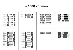מספרי זהב חדשים לא היו בשימוש  