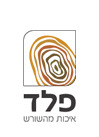 תריסי גלילה 