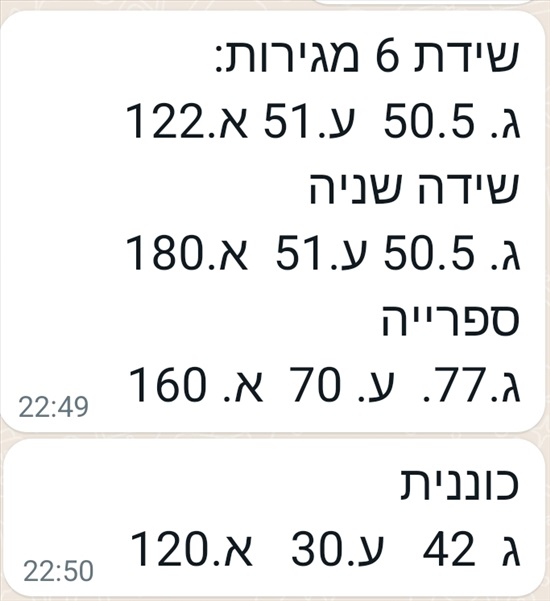 תמונה 1 ,שידה ספריה כוננית ארונית  למכירה ברמת גן ריהוט  אחר