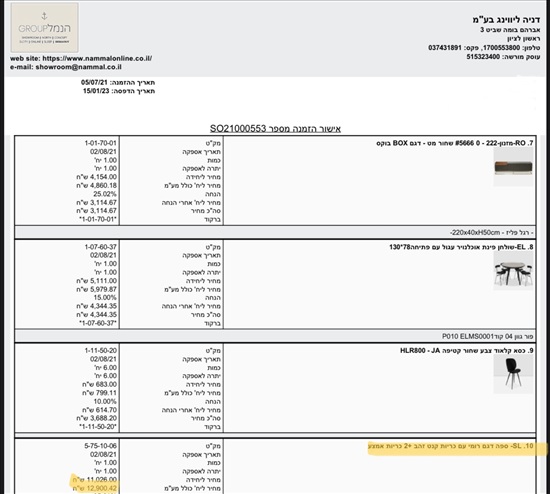 תמונה 1, ספה 3 מטר  למכירה ברמת גן | ריהוט  ספות