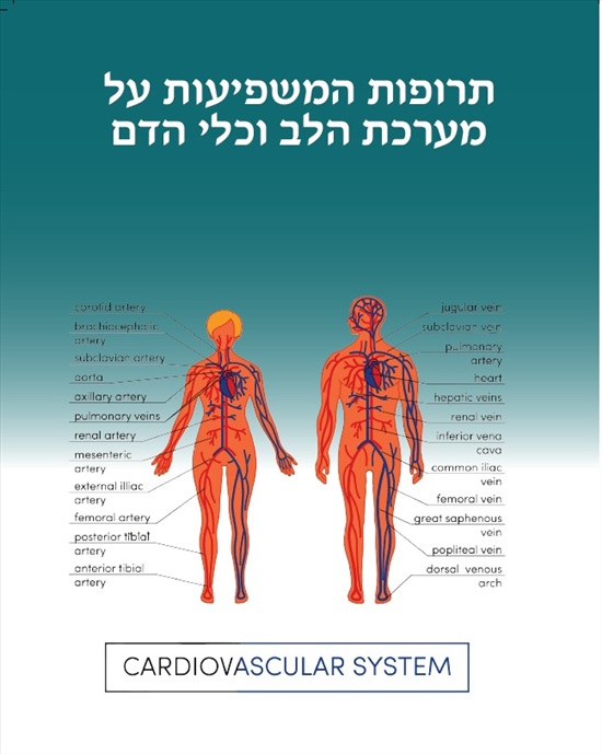 תמונה 5 ,ספר "תרופות הלכה למעשה" למכירה בכרם בן זמרה ספרות וחומרי לימוד  אחר