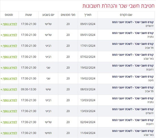 תמונה 1 ,קורס חשבי שכר - לשכת יועצי המס למכירה בתל אביב קופונים/שוברי זיכוי/שונות  קורסים