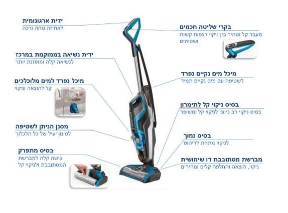 תמונה 1 ,Crosswave שואב/שוטף/מייבש למכירה ברחובות מוצרי חשמל  שואב אבק