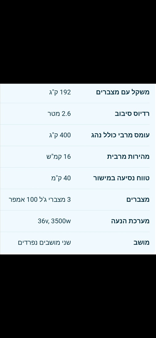 תמונה 2, קולנועית מדגם גולף למכירה בפתח תקווה | שונות  שונות