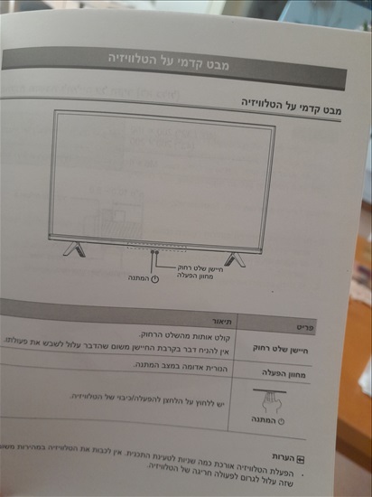 תמונה 3, Hisense למכירה באור עקיבא | מוצרי חשמל  טלוויזיות