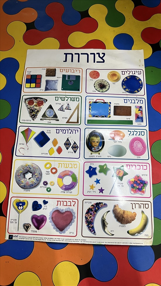 תמונה 4, ציוד לגן למכירה בטבריה | לתינוק ולילד  משחקים וצעצועים