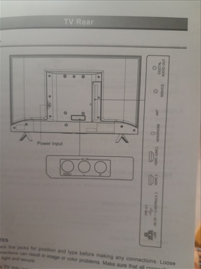 תמונה 1 ,Hisense למכירה באור עקיבא מוצרי חשמל  טלוויזיות