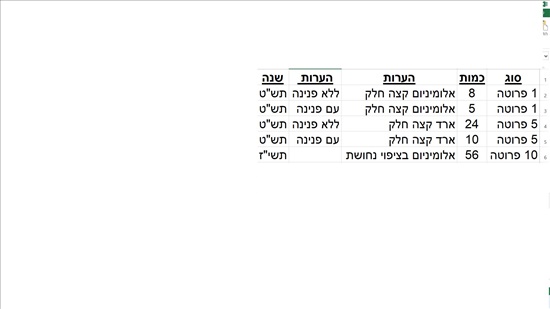 תמונה 5 ,מטבעות מסוג פרוטה למכירה בגבעתיים אספנות  מטבעות ושטרות