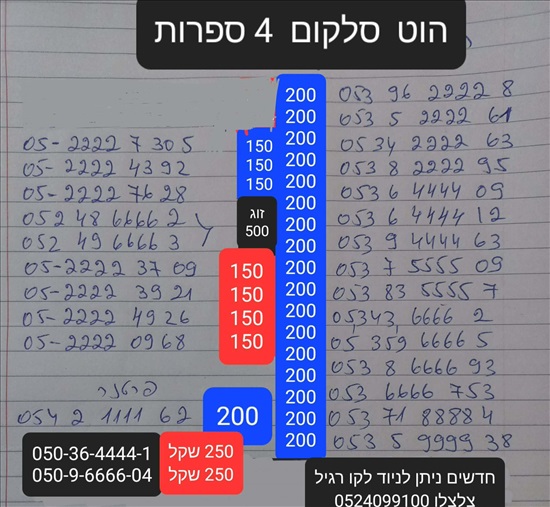 תמונה 12 ,מספרי זהב  למכירה בתל אביב סלולרי  מספרי זהב