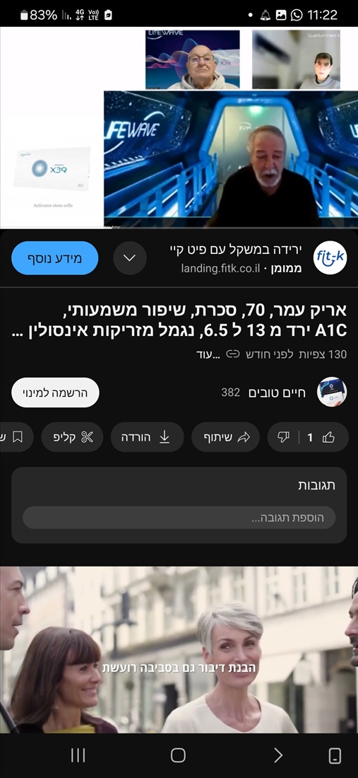 תמונה 4 ,ליף ויב למכירה בחולון שונות  שונות