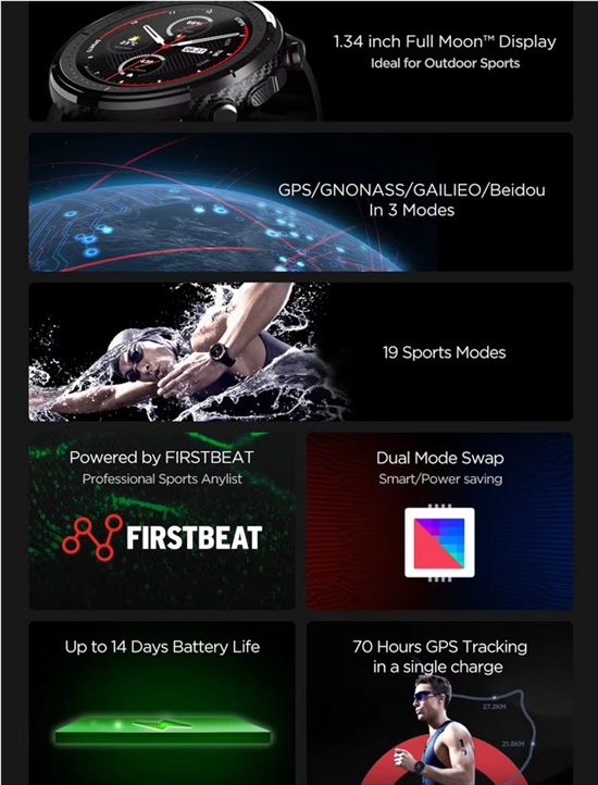 תמונה 2 ,Amazfit Smart Watch Stratos 3 למכירה בפתח תקווה סלולרי  שונות