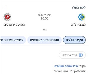 מכבי נגד הפועל סל 