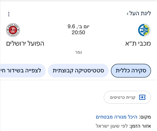 תמונה 1 ,מכבי נגד הפועל סל למכירה באבן מנחם מנויים וכרטיסים  כרטיסים למשחקי ספורט