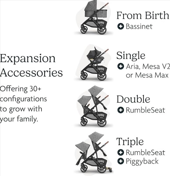 תמונה 2 ,עגלת UPPAbaby Vista V3 למכירה בתל אביב לתינוק ולילד  עגלות ועגלות טיול