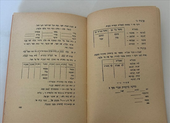 תמונה 6 ,יסודות הדקדוק אברהם קיסילביץ  למכירה בנתניה ספרות ומאמרים  ספרי ילדים