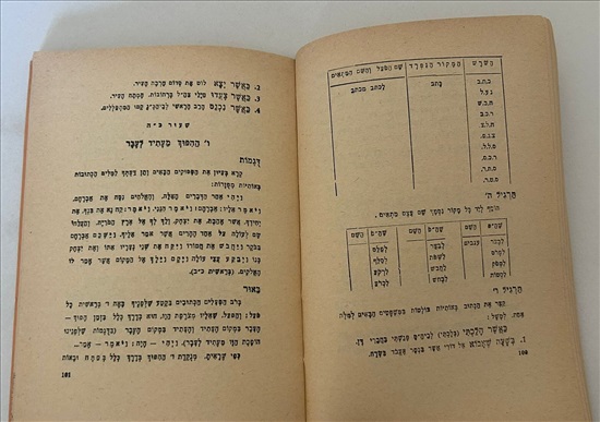 תמונה 7 ,יסודות הדקדוק אברהם קיסילביץ  למכירה בנתניה ספרות ומאמרים  ספרי ילדים