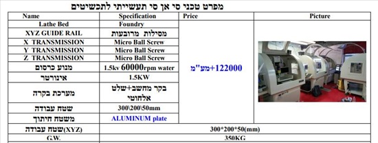 תמונה 2 ,מכונת CNC לחריטה וחיתוך מתכות  למכירה בירושלים ציוד לתעשייה  מכונות