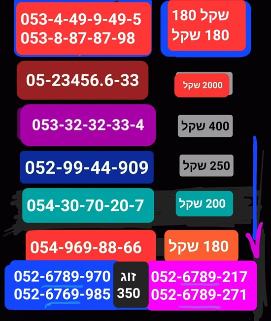 תמונה 7 ,מספרי זהב  למכירה בתל אביב סלולרי  מספרי זהב