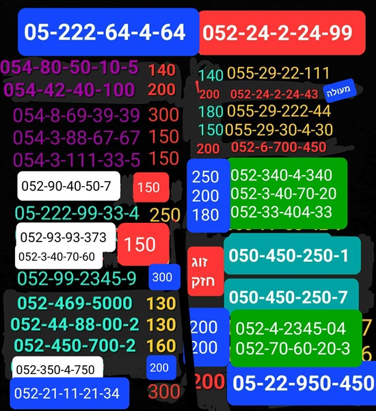 תמונה 4 ,מספרי זהב  למכירה בתל אביב סלולרי  מספרי זהב