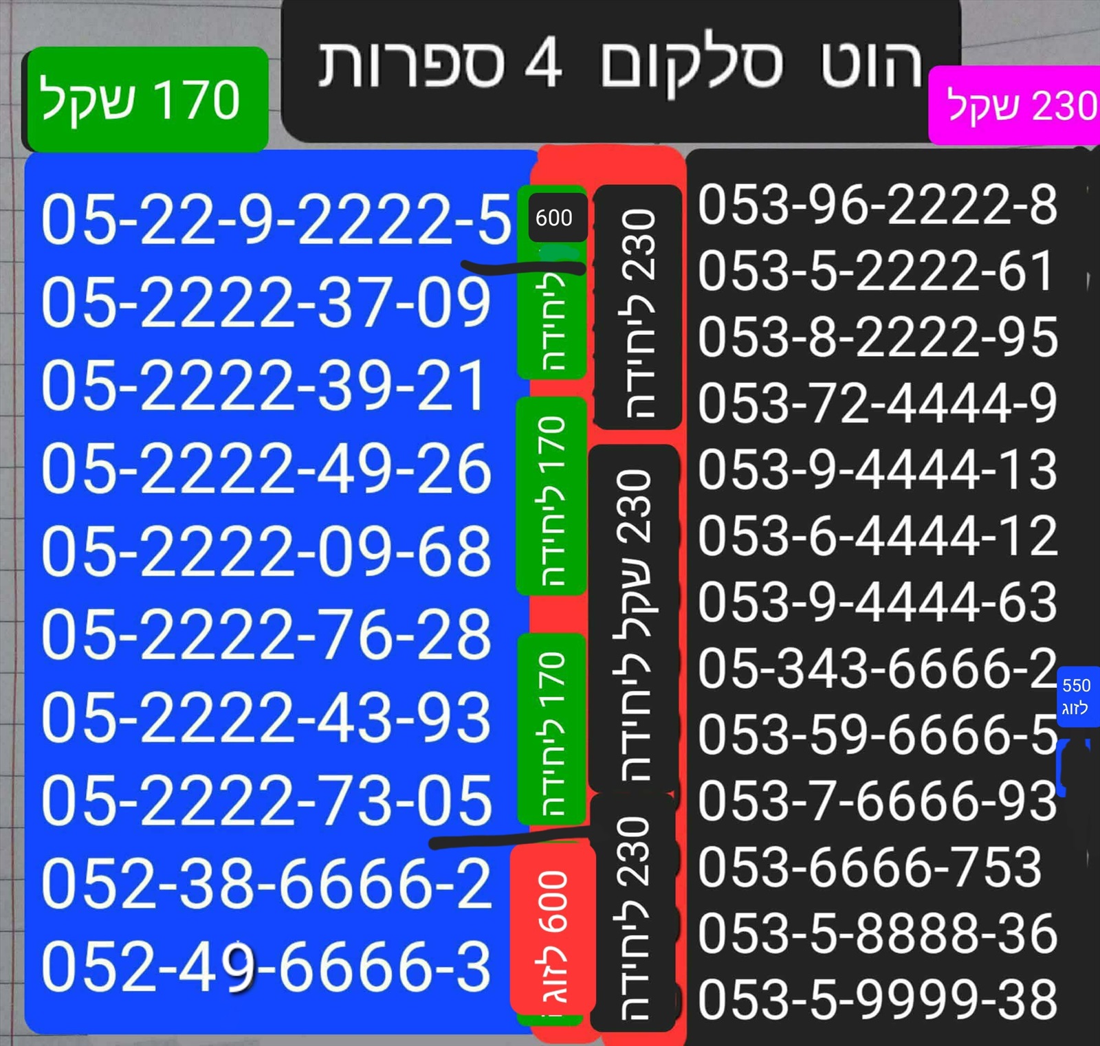 תמונה 1, מספרי זהב  למכירה בתל אביב | סלולרי  מספרי זהב