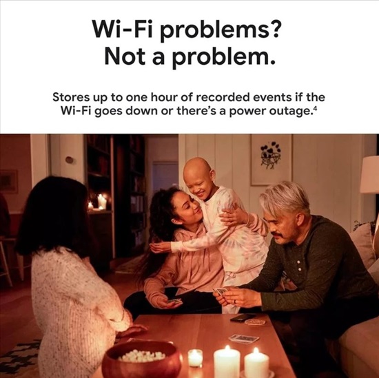 תמונה 5 ,מצלמת אבטחה גוגל נסט 1080p למכירה בתל אביב צילום  מצלמות אבטחה
