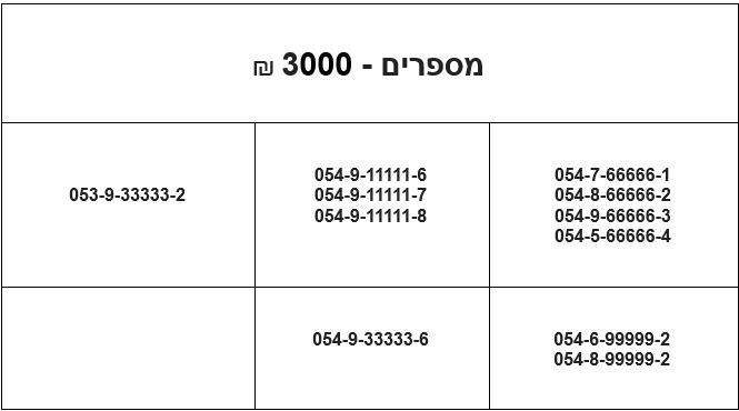 תמונה 1, מספרי זהב חדשים למכירה ברמת גן | סלולרי  מספרי זהב